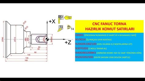 cnc torna program yazma öğrenme|8.